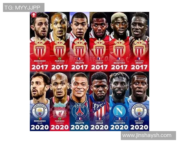 摩纳哥足球队现役阵容全解析及球员表现分析