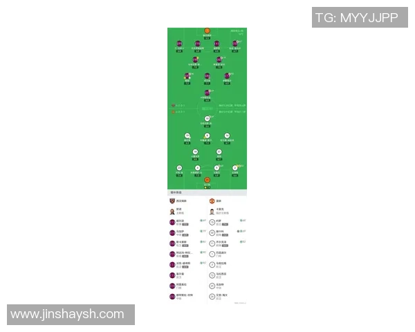曼联足球在英超赛季中的表现与未来展望分析