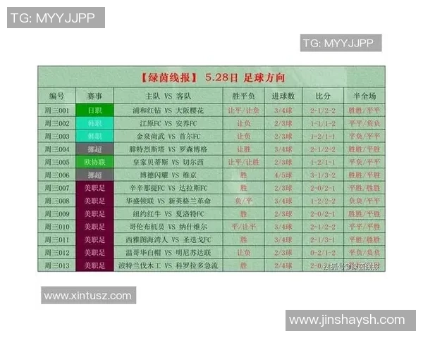 竞彩足球推荐软件助你精准分析赛事提升投注胜率的秘诀分享