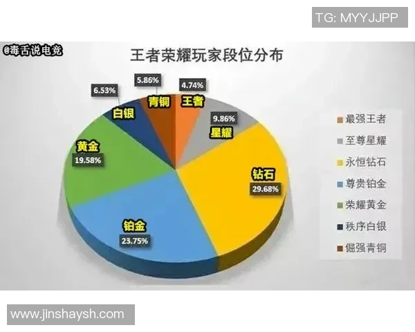 王者荣耀焦点分析:FPX战队比赛经验与策略深度探讨 王者荣耀焦点分析:FPX战队比赛经验与策略深度探讨