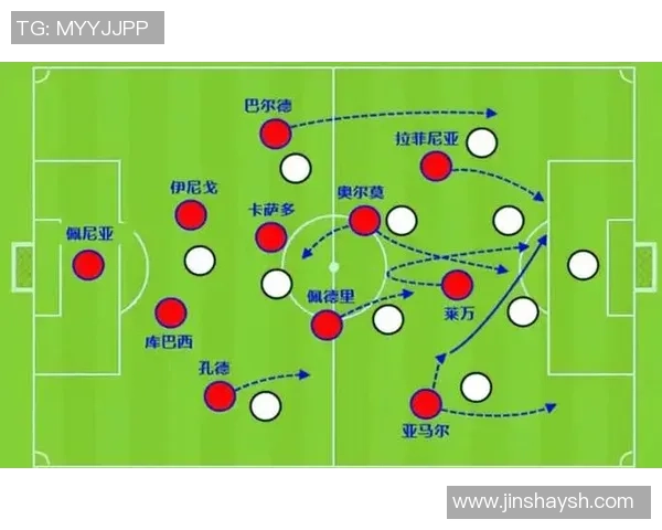 足球站位的艺术与科学如何提升球队整体战术水平与比赛表现